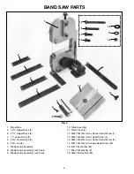 Предварительный просмотр 6 страницы Delta ShopMaster BS220LS Instruction Manual