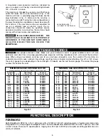 Preview for 6 page of Delta ShopMaster DP400 Instruction Manual