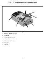 Предварительный просмотр 6 страницы Delta Shopmaster GR050 Instruction Manual