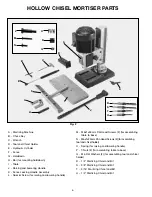 Preview for 6 page of Delta ShopMaster MM300 Instruction Manual