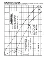 Preview for 23 page of Delta ShopMaster TS200 Instruction Manual