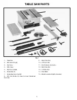 Предварительный просмотр 6 страницы Delta ShopMaster TS300 Instruction Manual