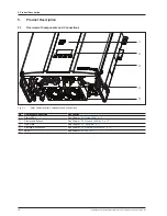 Preview for 10 page of Delta SOL10.0-1TR3-E4 Operation And Installation Manual