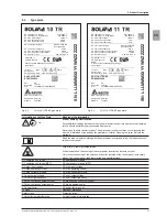 Preview for 11 page of Delta SOL10.0-1TR3-E4 Operation And Installation Manual