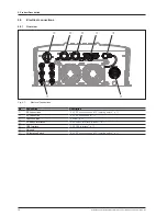 Preview for 16 page of Delta SOL10.0-1TR3-E4 Operation And Installation Manual