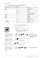 Preview for 32 page of Delta SOL10.0-1TR3-E4 Operation And Installation Manual