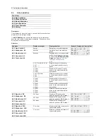 Preview for 50 page of Delta SOL10.0-1TR3-E4 Operation And Installation Manual