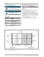 Preview for 58 page of Delta SOL10.0-1TR3-E4 Operation And Installation Manual