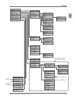 Preview for 87 page of Delta SOL10.0-1TR3-E4 Operation And Installation Manual