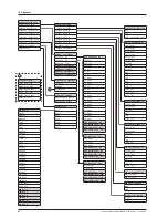 Preview for 88 page of Delta SOL10.0-1TR3-E4 Operation And Installation Manual