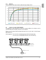 Preview for 15 page of Delta SOLIVIA 2.5 EU G3 Operation And Installation Manua