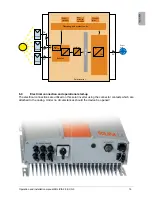 Preview for 17 page of Delta SOLIVIA 2.5 EU G3 Operation And Installation Manua