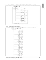 Preview for 29 page of Delta SOLIVIA 2.5 EU G3 Operation And Installation Manua