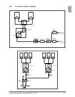 Preview for 35 page of Delta SOLIVIA 2.5 EU G3 Operation And Installation Manua