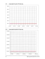 Preview for 52 page of Delta SOLIVIA 2.5 EU G3 Operation And Installation Manua