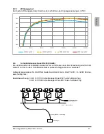 Preview for 53 page of Delta SOLIVIA 2.5 EU G3 Operation And Installation Manua