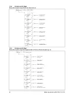 Preview for 64 page of Delta SOLIVIA 2.5 EU G3 Operation And Installation Manua