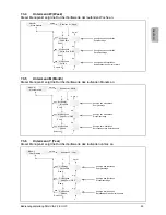 Preview for 65 page of Delta SOLIVIA 2.5 EU G3 Operation And Installation Manua