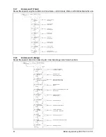 Preview for 66 page of Delta SOLIVIA 2.5 EU G3 Operation And Installation Manua