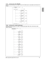 Preview for 67 page of Delta SOLIVIA 2.5 EU G3 Operation And Installation Manua