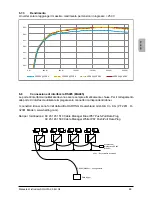 Preview for 91 page of Delta SOLIVIA 2.5 EU G3 Operation And Installation Manua