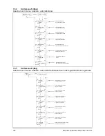 Preview for 102 page of Delta SOLIVIA 2.5 EU G3 Operation And Installation Manua