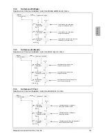 Preview for 103 page of Delta SOLIVIA 2.5 EU G3 Operation And Installation Manua