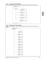 Preview for 105 page of Delta SOLIVIA 2.5 EU G3 Operation And Installation Manua