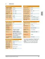 Preview for 109 page of Delta SOLIVIA 2.5 EU G3 Operation And Installation Manua