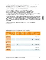 Preview for 127 page of Delta SOLIVIA 2.5 EU G3 Operation And Installation Manua