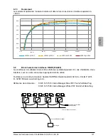 Preview for 129 page of Delta SOLIVIA 2.5 EU G3 Operation And Installation Manua