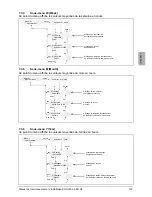 Preview for 141 page of Delta SOLIVIA 2.5 EU G3 Operation And Installation Manua