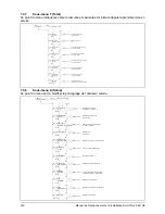 Preview for 142 page of Delta SOLIVIA 2.5 EU G3 Operation And Installation Manua