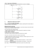 Preview for 144 page of Delta SOLIVIA 2.5 EU G3 Operation And Installation Manua