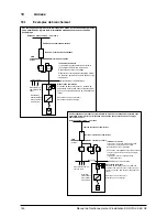 Preview for 148 page of Delta SOLIVIA 2.5 EU G3 Operation And Installation Manua