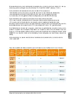 Preview for 165 page of Delta SOLIVIA 2.5 EU G3 Operation And Installation Manua