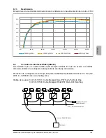 Preview for 167 page of Delta SOLIVIA 2.5 EU G3 Operation And Installation Manua