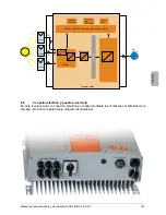 Preview for 169 page of Delta SOLIVIA 2.5 EU G3 Operation And Installation Manua