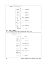 Preview for 178 page of Delta SOLIVIA 2.5 EU G3 Operation And Installation Manua