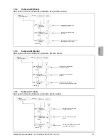 Preview for 179 page of Delta SOLIVIA 2.5 EU G3 Operation And Installation Manua