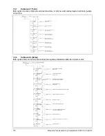 Preview for 180 page of Delta SOLIVIA 2.5 EU G3 Operation And Installation Manua