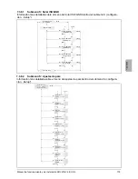 Preview for 181 page of Delta SOLIVIA 2.5 EU G3 Operation And Installation Manua