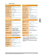 Preview for 185 page of Delta SOLIVIA 2.5 EU G3 Operation And Installation Manua