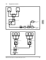 Preview for 187 page of Delta SOLIVIA 2.5 EU G3 Operation And Installation Manua