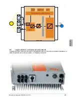 Preview for 207 page of Delta SOLIVIA 2.5 EU G3 Operation And Installation Manua