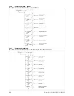 Preview for 216 page of Delta SOLIVIA 2.5 EU G3 Operation And Installation Manua