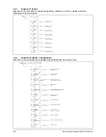 Preview for 218 page of Delta SOLIVIA 2.5 EU G3 Operation And Installation Manua