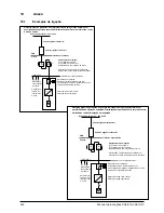 Preview for 224 page of Delta SOLIVIA 2.5 EU G3 Operation And Installation Manua