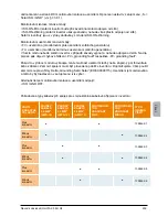 Preview for 241 page of Delta SOLIVIA 2.5 EU G3 Operation And Installation Manua