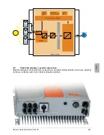 Preview for 245 page of Delta SOLIVIA 2.5 EU G3 Operation And Installation Manua